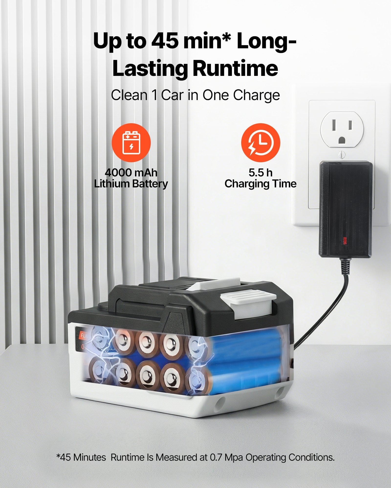 Cordless Portable Pressure Washer